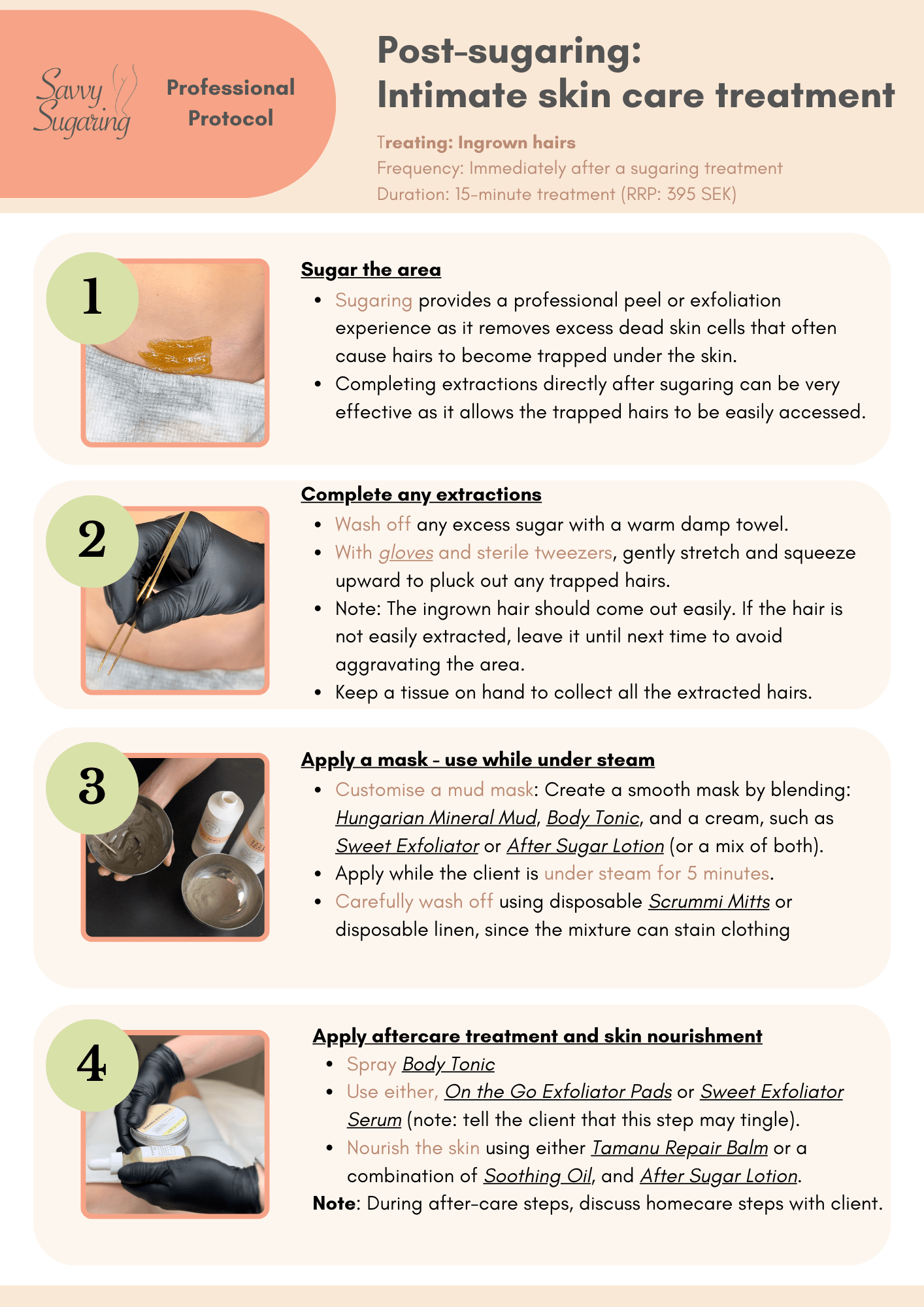 Post Sugaring: Intimate skin care treatment steps - Print-at-home Marketing Savvy Sugaring