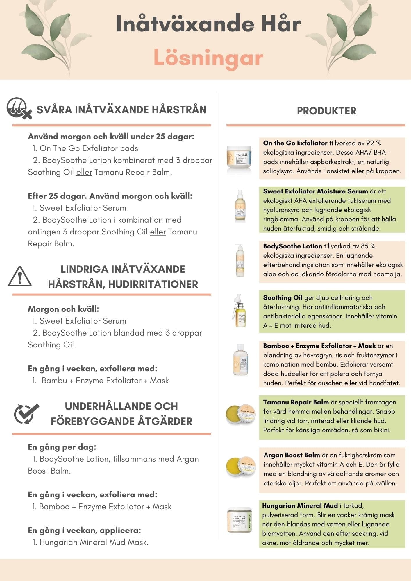 Ingrown Hair Solutions | Print-at-home Marketing Savvy Sugaring 