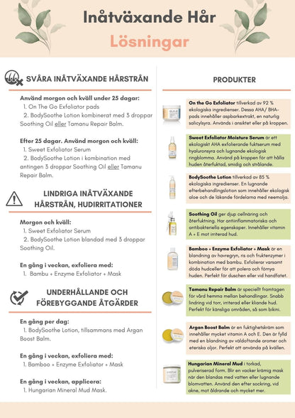 Ingrown Hair Solutions | Print-at-home Marketing Savvy Sugaring 