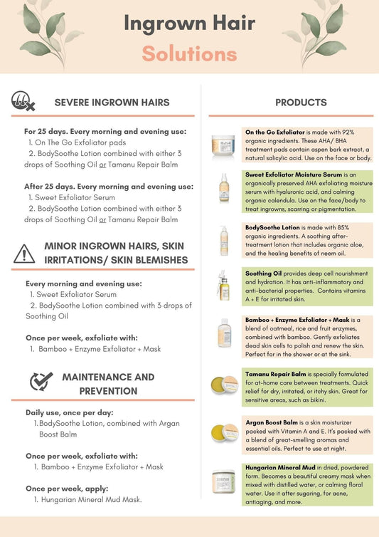 Ingrown Hair Solutions | Print-at-home Marketing Savvy Sugaring 