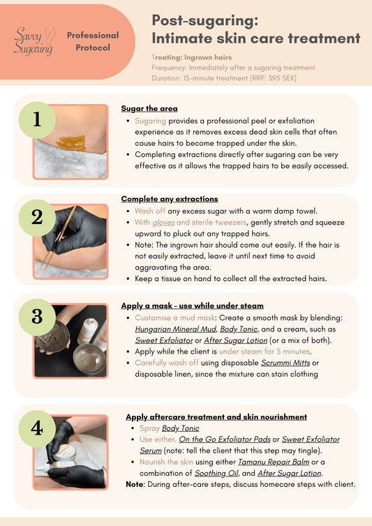 Post Sugaring: Intimate skin care treatment steps - Print-at-home Marketing Savvy Sugaring 