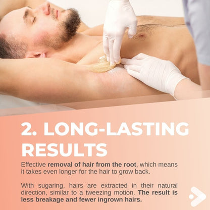 Top 5 client benefits - Instagram & Facebook Post Marketing Savvy Sugaring 