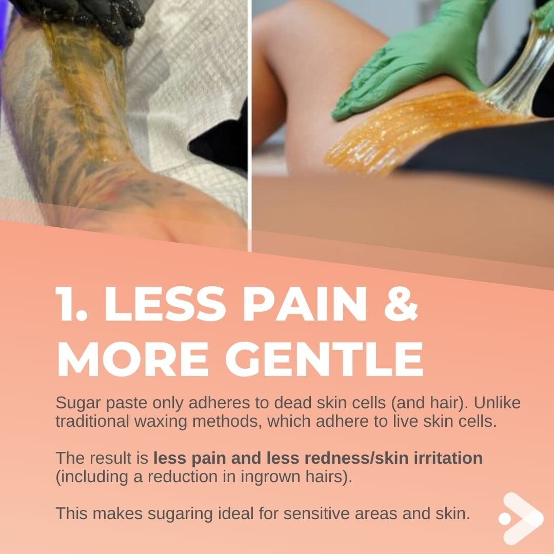 Top 5 client benefits - Instagram & Facebook Post Marketing Savvy Sugaring 