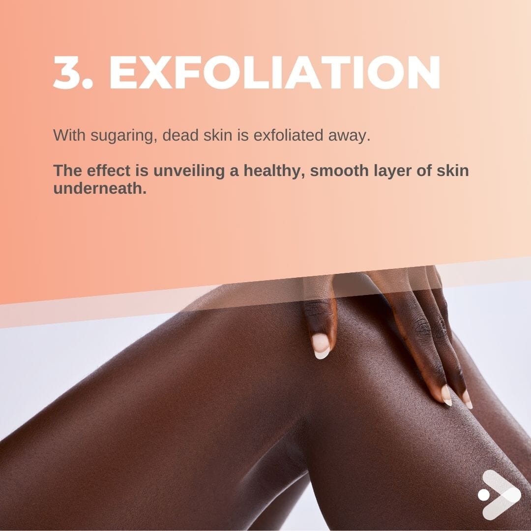 Top 5 client benefits - Instagram & Facebook Post Marketing Savvy Sugaring 