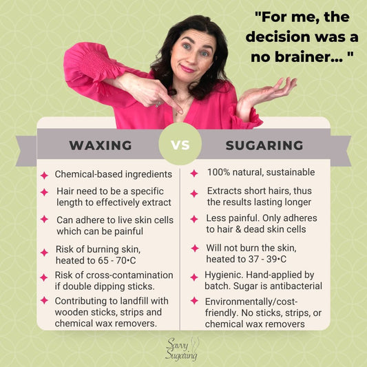 Waxing vs Sugaring | Instagram & Facebook Post Marketing Savvy Sugaring 